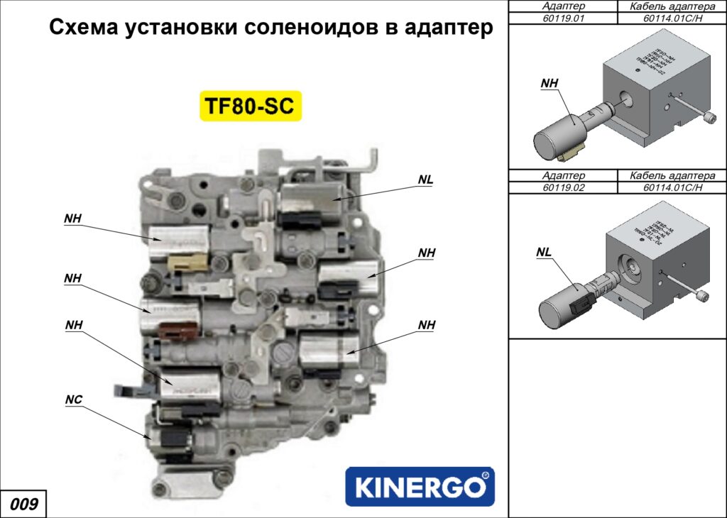 Схема tf 80sc