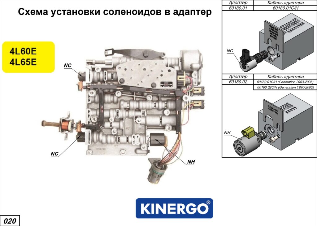 Схема акпп 4l60e