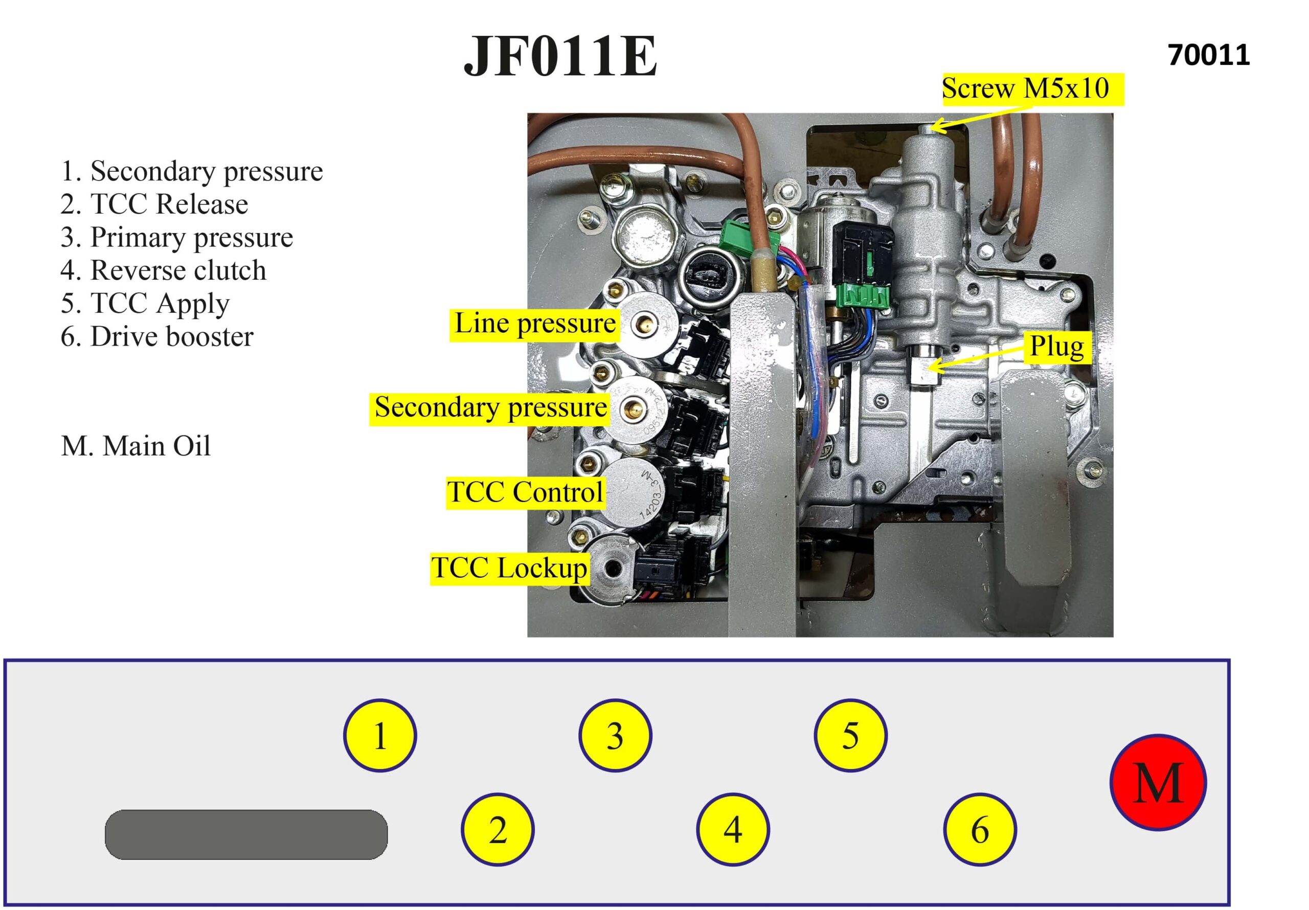 JF011E - Kinergo