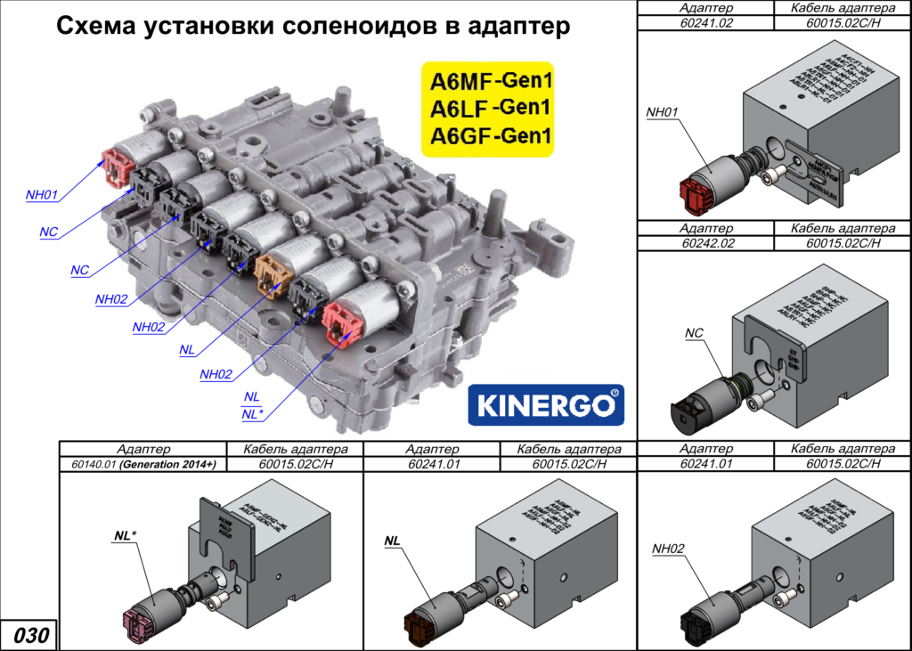 A6mf2 акпп схема